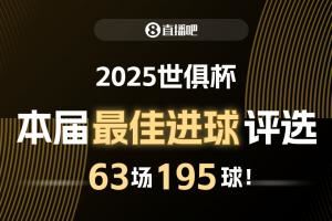 ⚽2025世俱杯最佳进球候选：梅西任意球，姆巴佩侧勾入围！